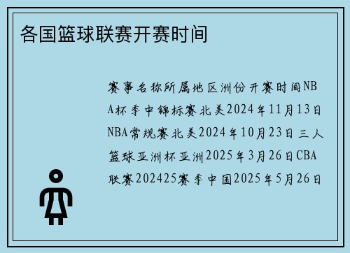各国篮球联赛开赛时间